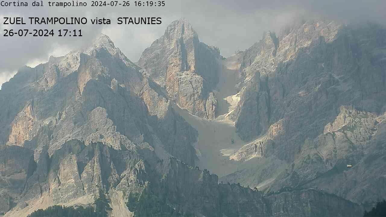 Forcella Staunies