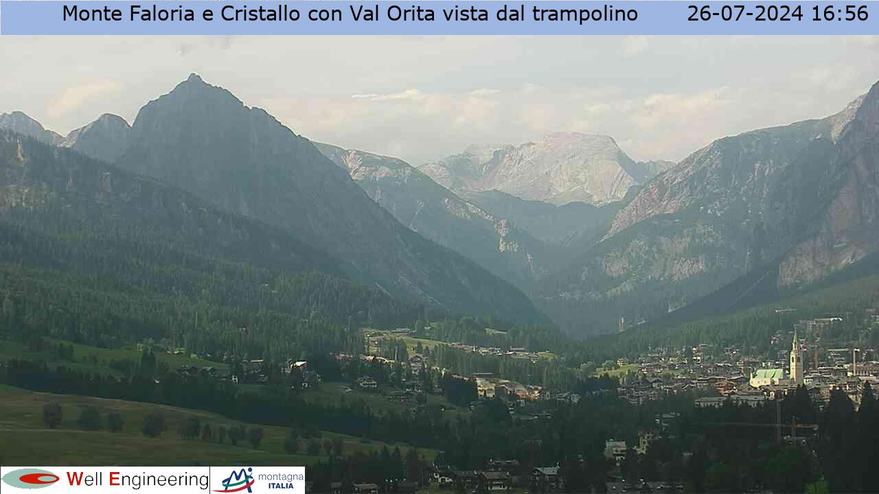 Panorama dal trampolino olimpico verso Col Rosà, Croda del Becco e Pomagagnon